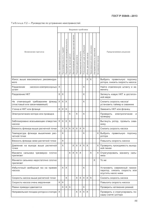 ГОСТ Р 55849-2013, страница 55