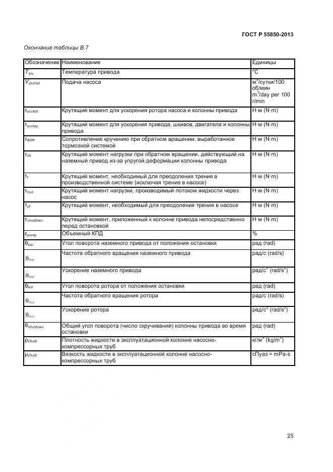 ГОСТ Р 55850-2013, страница 31