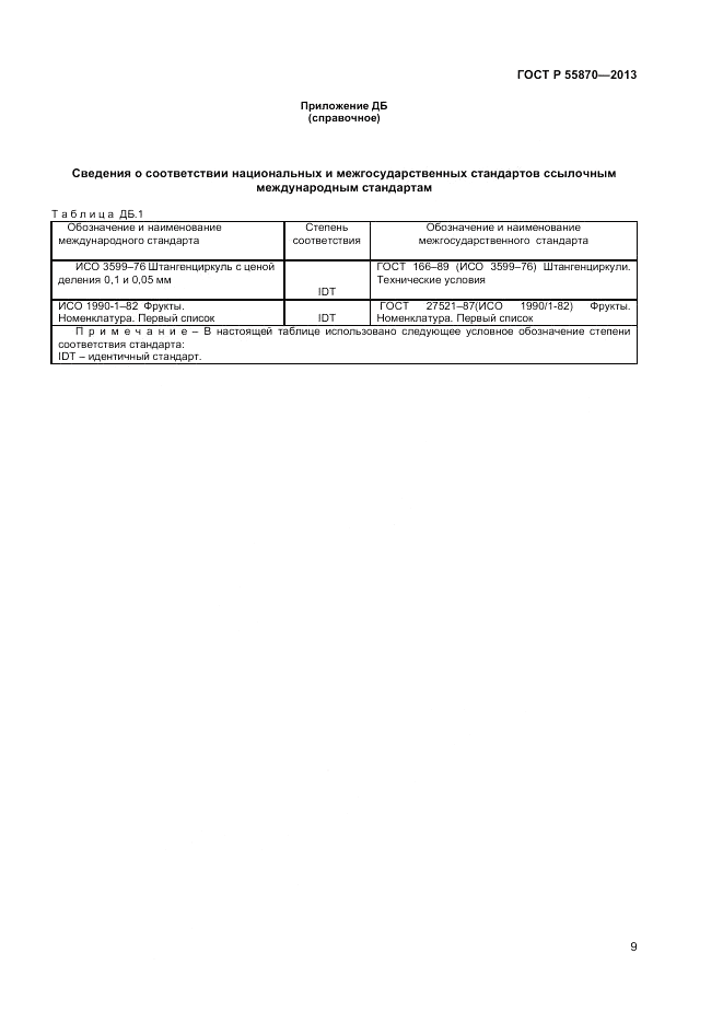 ГОСТ Р 55870-2013, страница 13