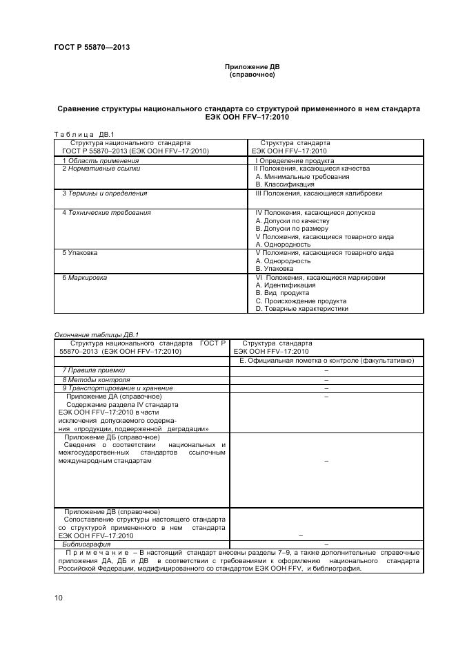 ГОСТ Р 55870-2013, страница 14