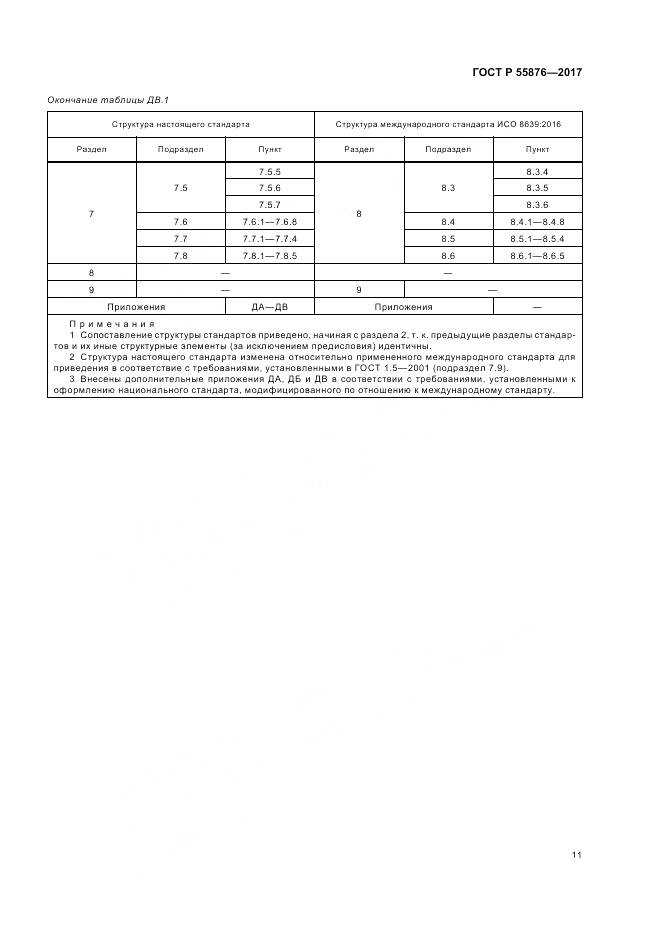 ГОСТ Р 55876-2017, страница 15