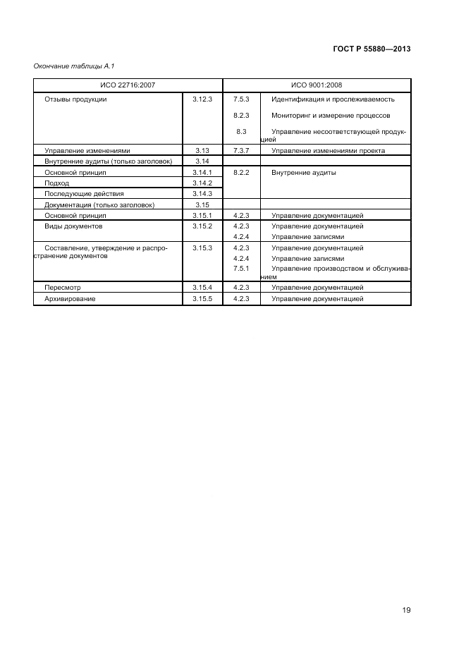 ГОСТ Р 55880-2013, страница 21