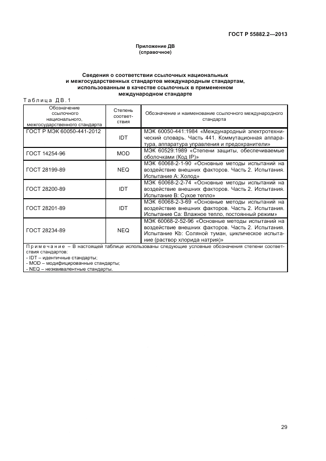 ГОСТ Р 55882.2-2013, страница 33