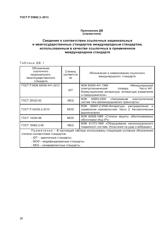 ГОСТ Р 55882.3-2013, страница 30