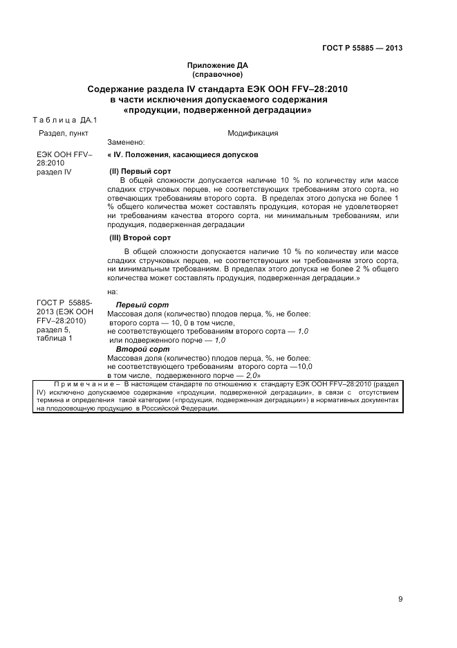 ГОСТ Р 55885-2013, страница 13