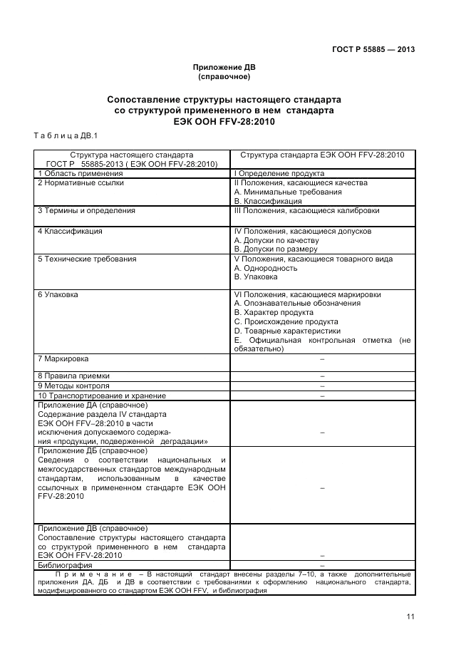 ГОСТ Р 55885-2013, страница 15