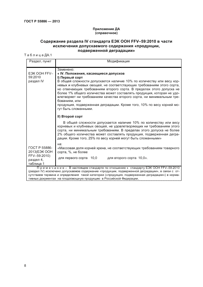 ГОСТ Р 55886-2013, страница 12