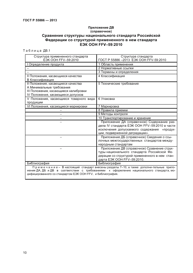 ГОСТ Р 55886-2013, страница 14