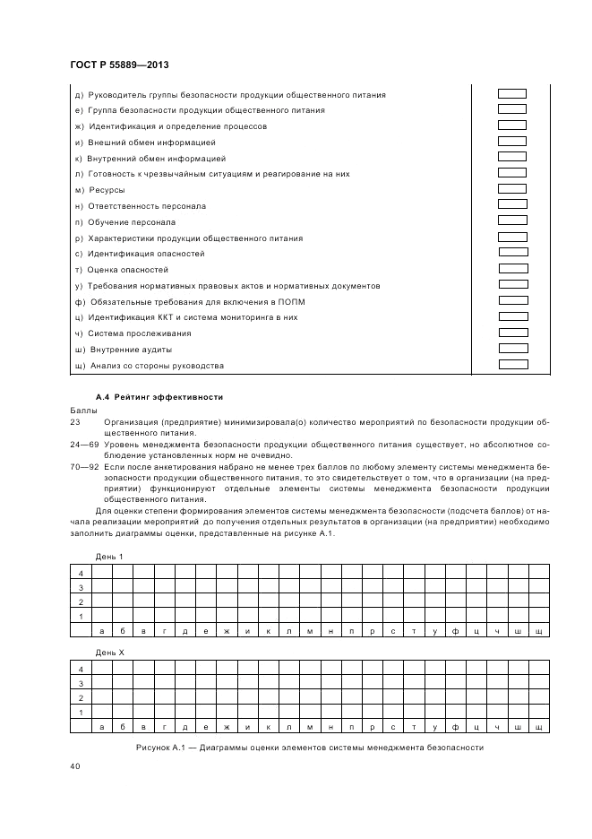 ГОСТ Р  55889-2013, страница 44