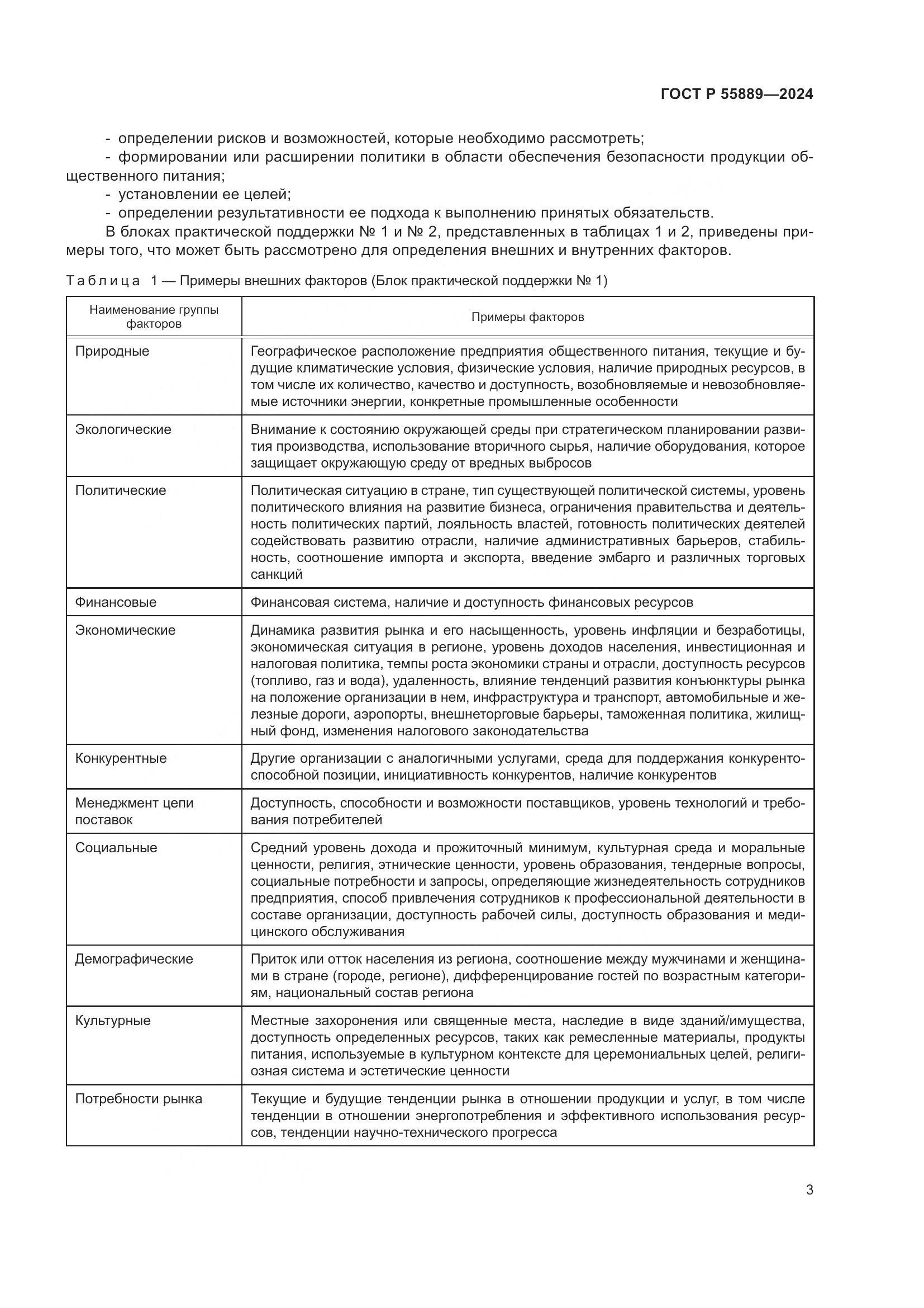 ГОСТ Р 55889-2024, страница 7