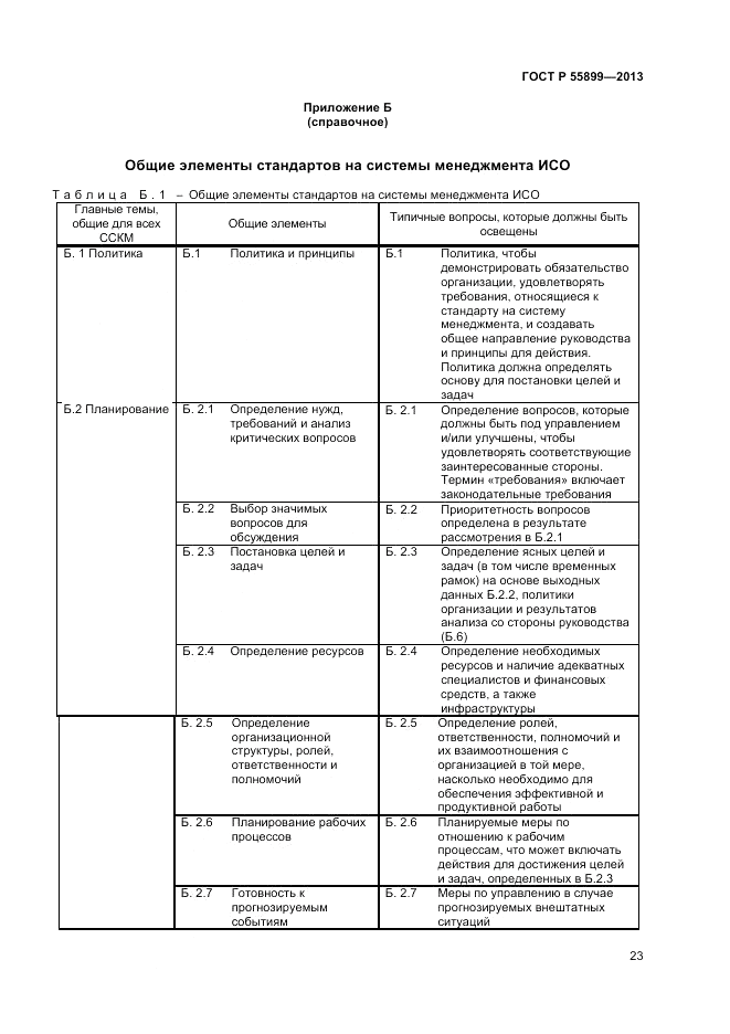 ГОСТ Р  55899-2013, страница 27
