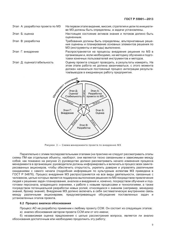 ГОСТ Р  55901-2013, страница 17