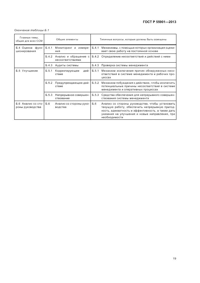 ГОСТ Р  55901-2013, страница 27
