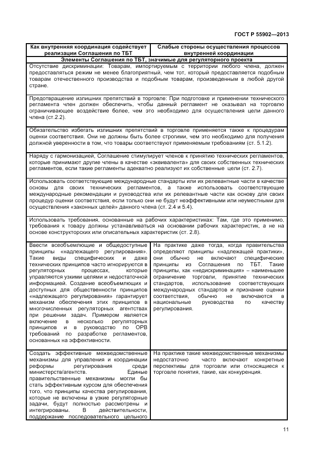 ГОСТ Р  55902-2013, страница 17