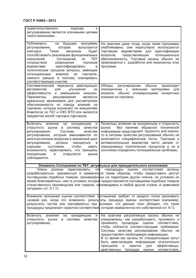 ГОСТ Р  55902-2013, страница 18