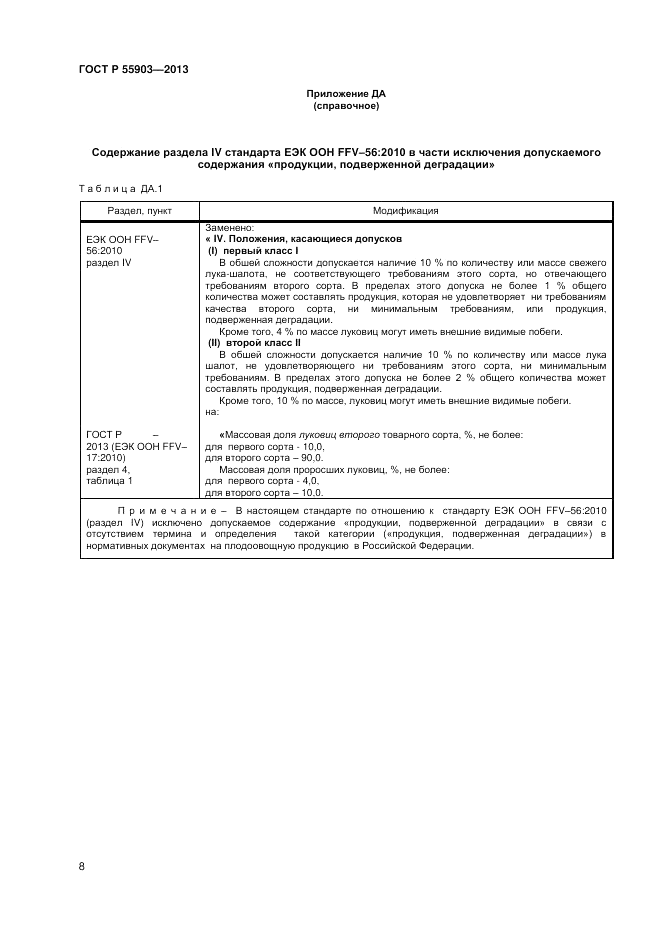 ГОСТ Р 55903-2013, страница 12