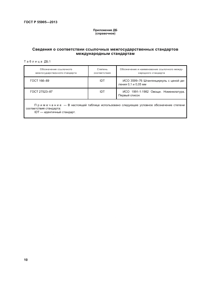 ГОСТ Р 55905-2013, страница 16