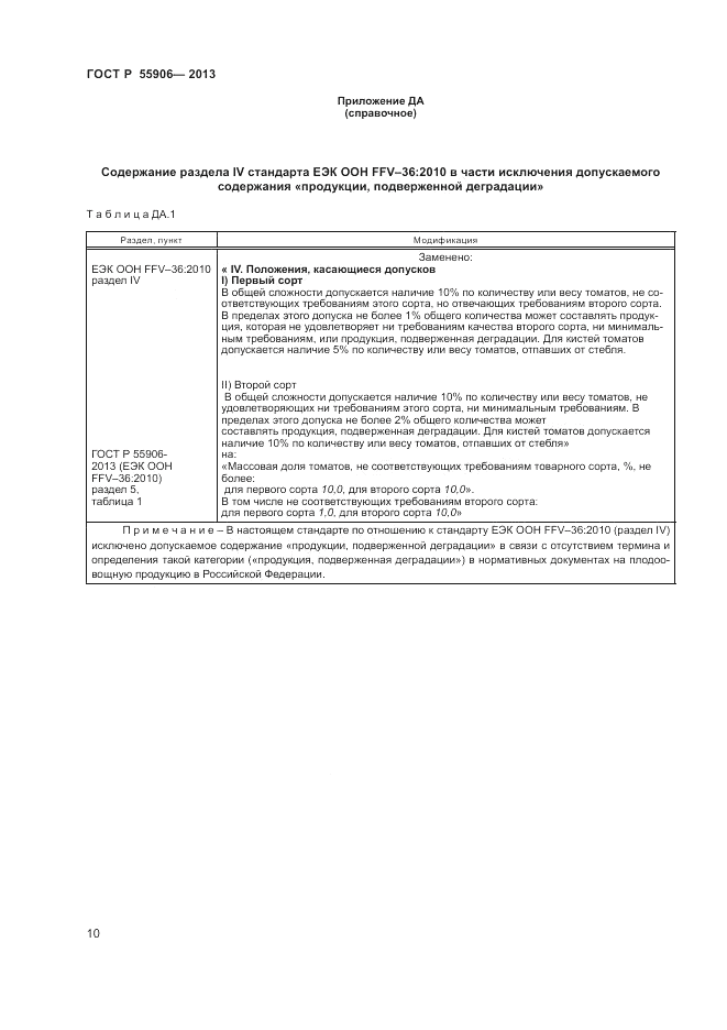 ГОСТ Р 55906-2013, страница 14