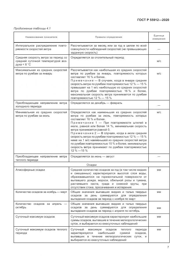 ГОСТ Р  55912-2020, страница 11