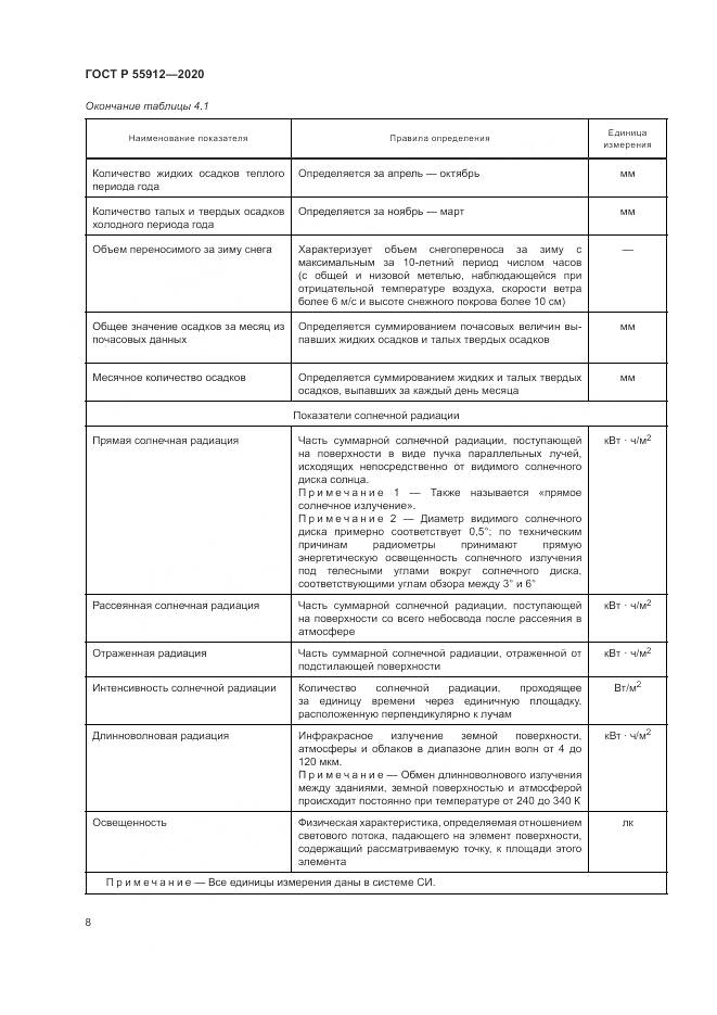ГОСТ Р  55912-2020, страница 12