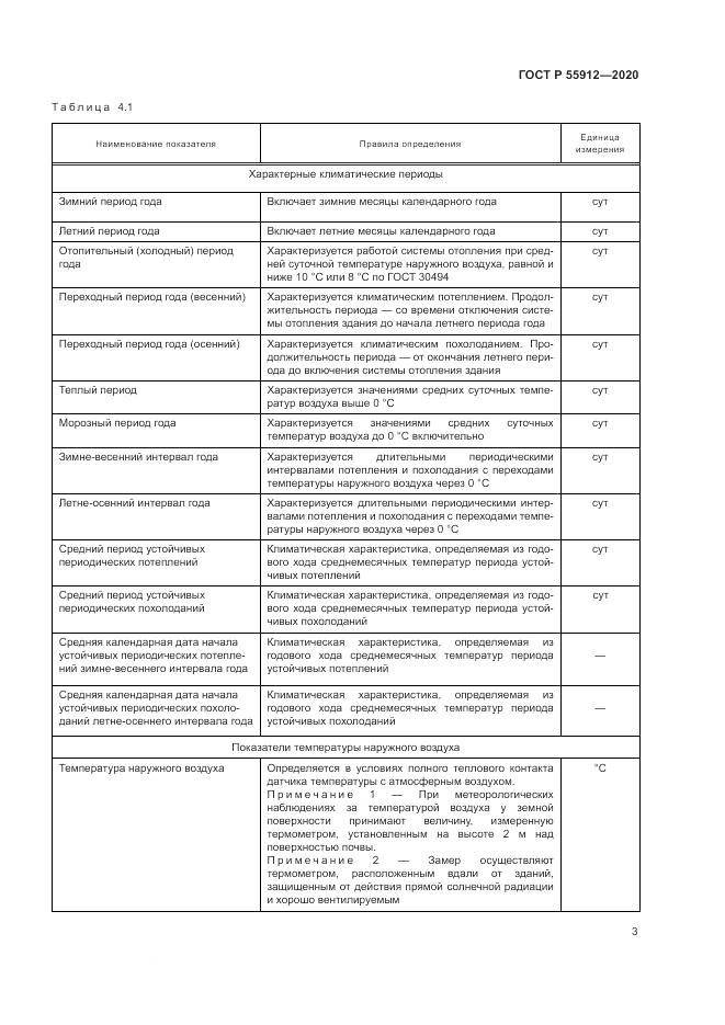 ГОСТ Р  55912-2020, страница 7