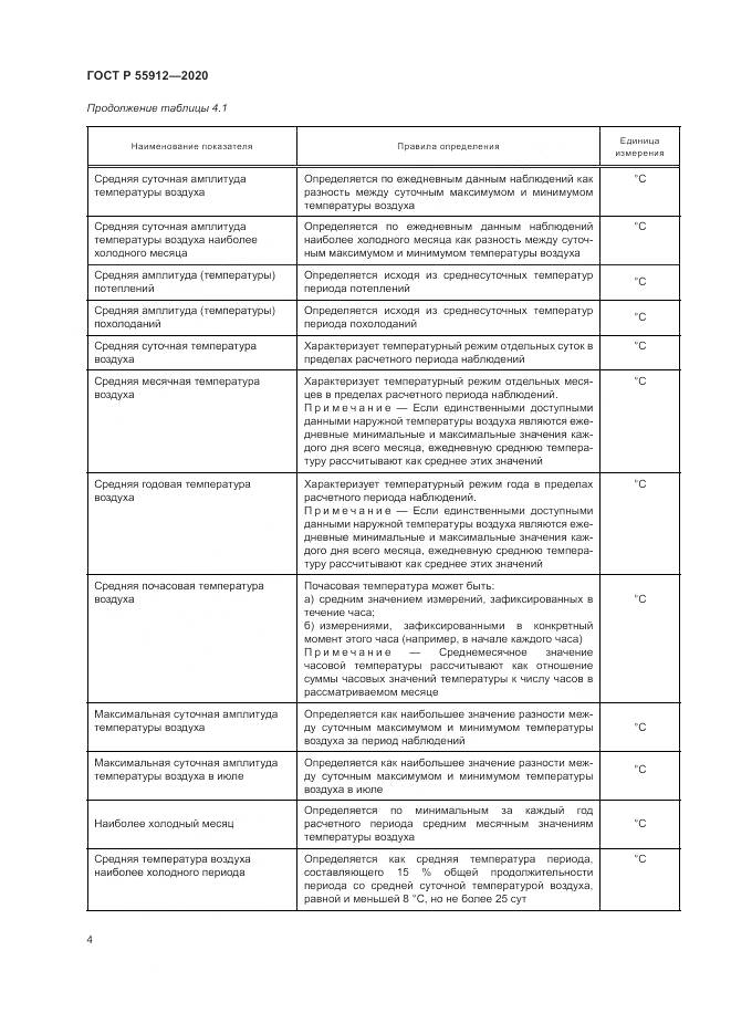 ГОСТ Р  55912-2020, страница 8