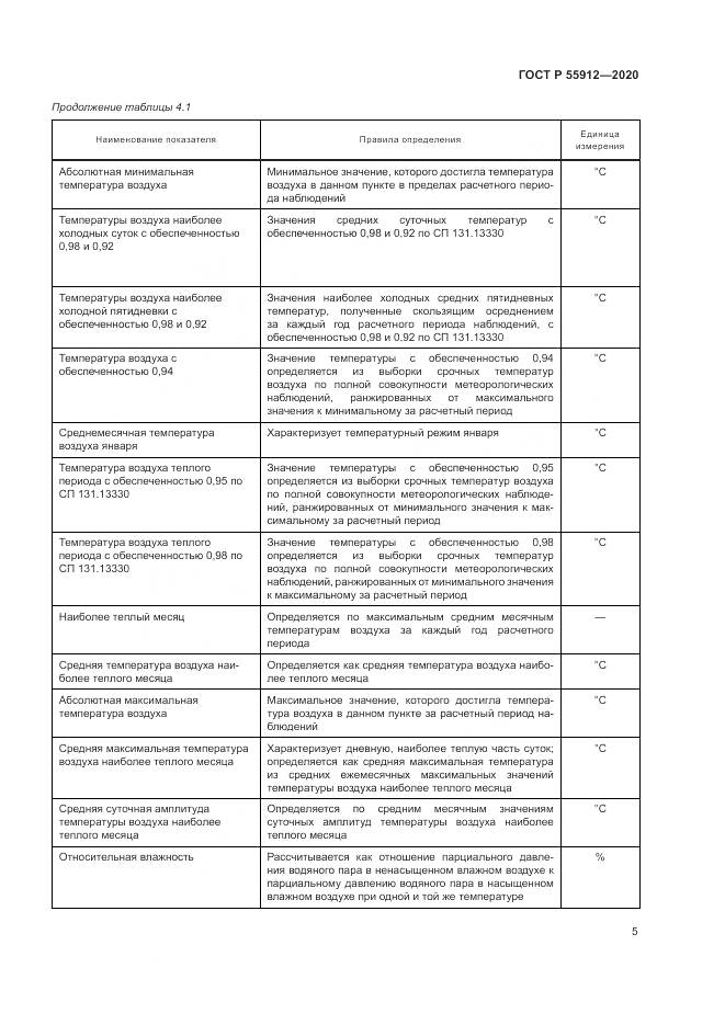 ГОСТ Р  55912-2020, страница 9