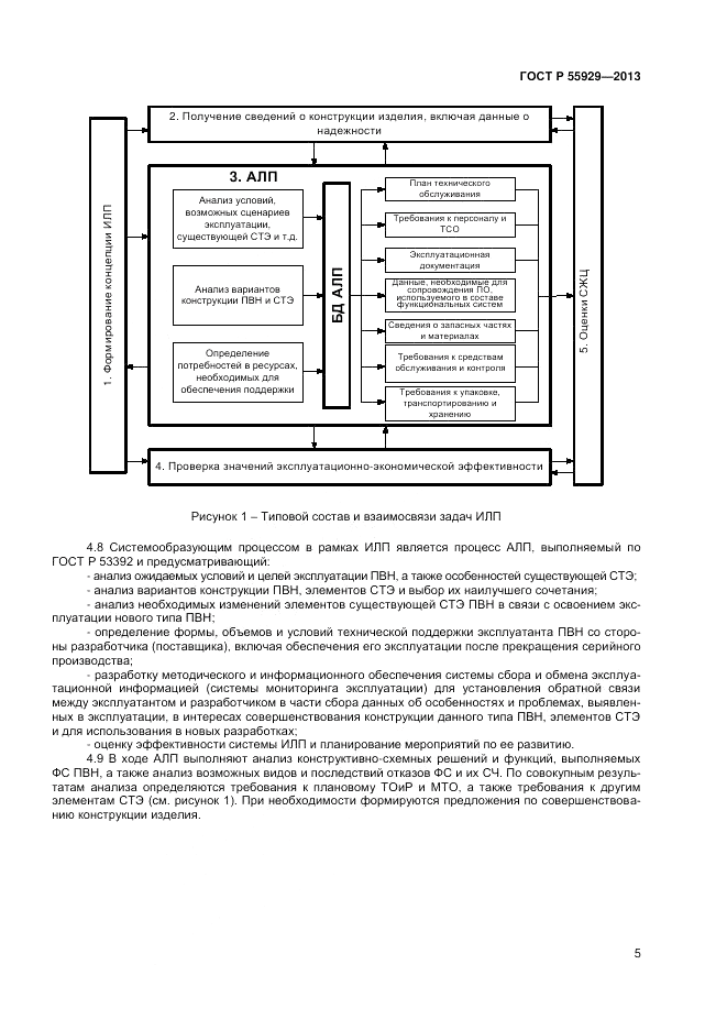 ГОСТ Р 55929-2013, страница 7