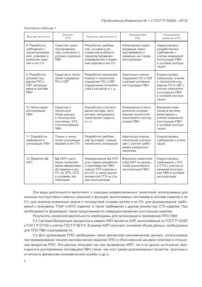 ГОСТ Р  55929-2013, страница 20