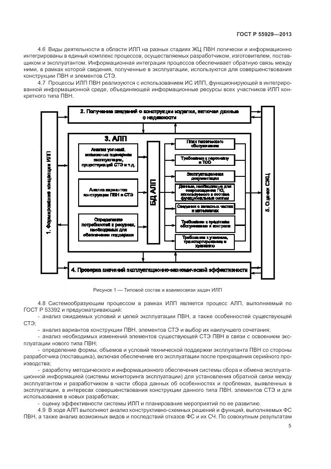 ГОСТ Р  55929-2013, страница 7