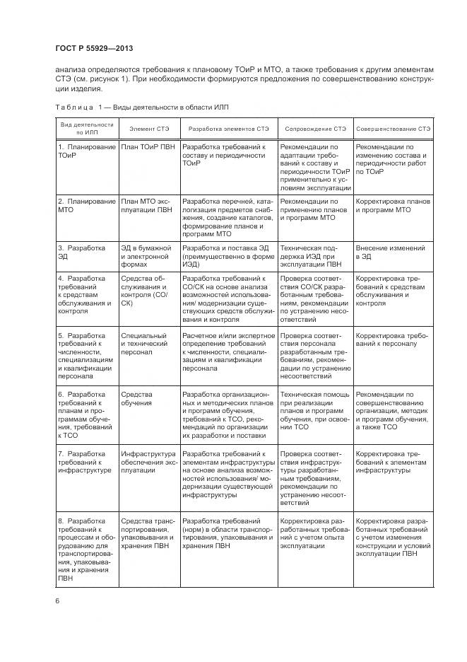 ГОСТ Р  55929-2013, страница 8