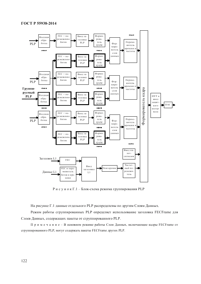 ГОСТ Р  55938-2014, страница 126