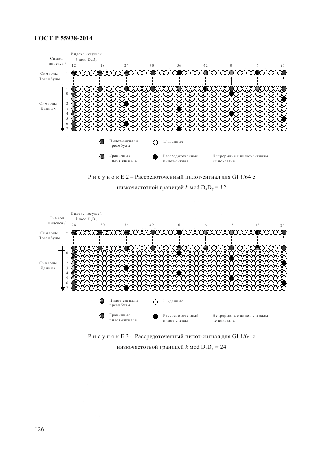 ГОСТ Р  55938-2014, страница 130