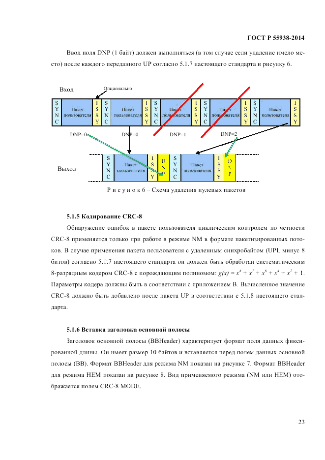 ГОСТ Р  55938-2014, страница 25
