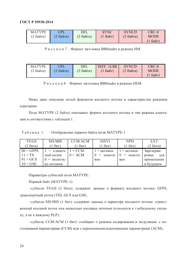 ГОСТ Р  55938-2014, страница 26