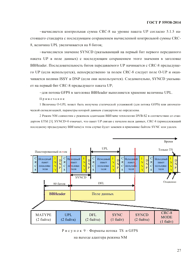 ГОСТ Р  55938-2014, страница 29