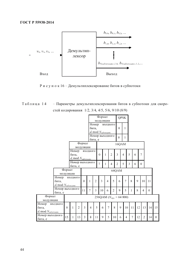 ГОСТ Р  55938-2014, страница 46