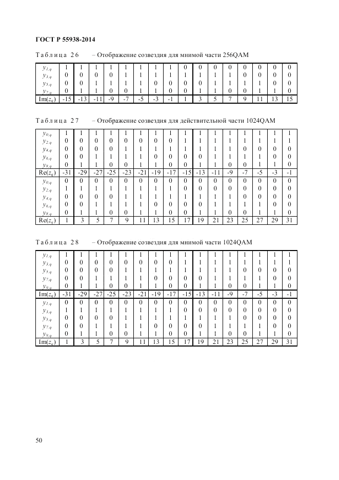 ГОСТ Р  55938-2014, страница 52