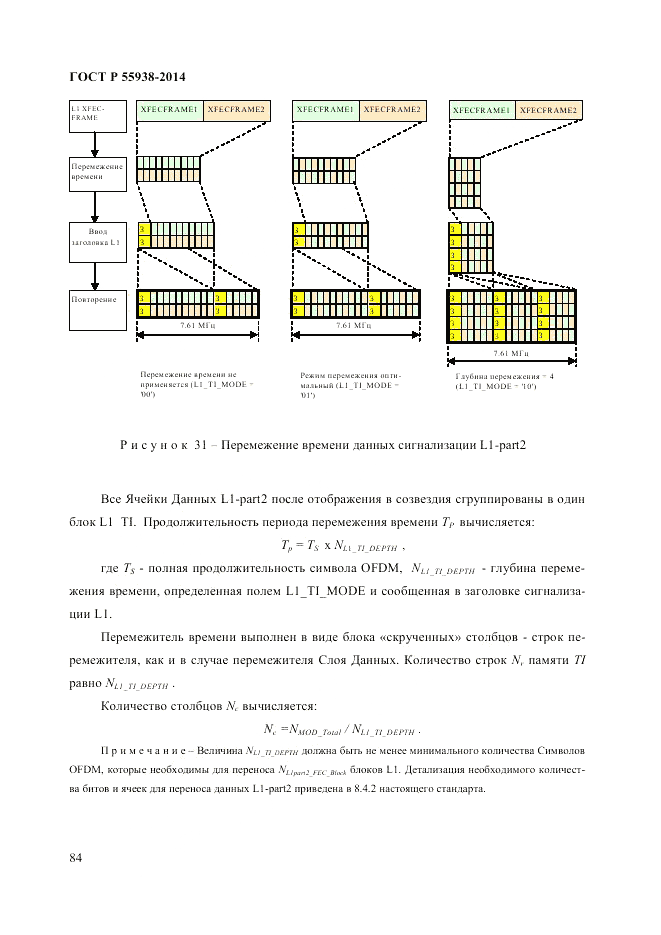 ГОСТ Р  55938-2014, страница 86