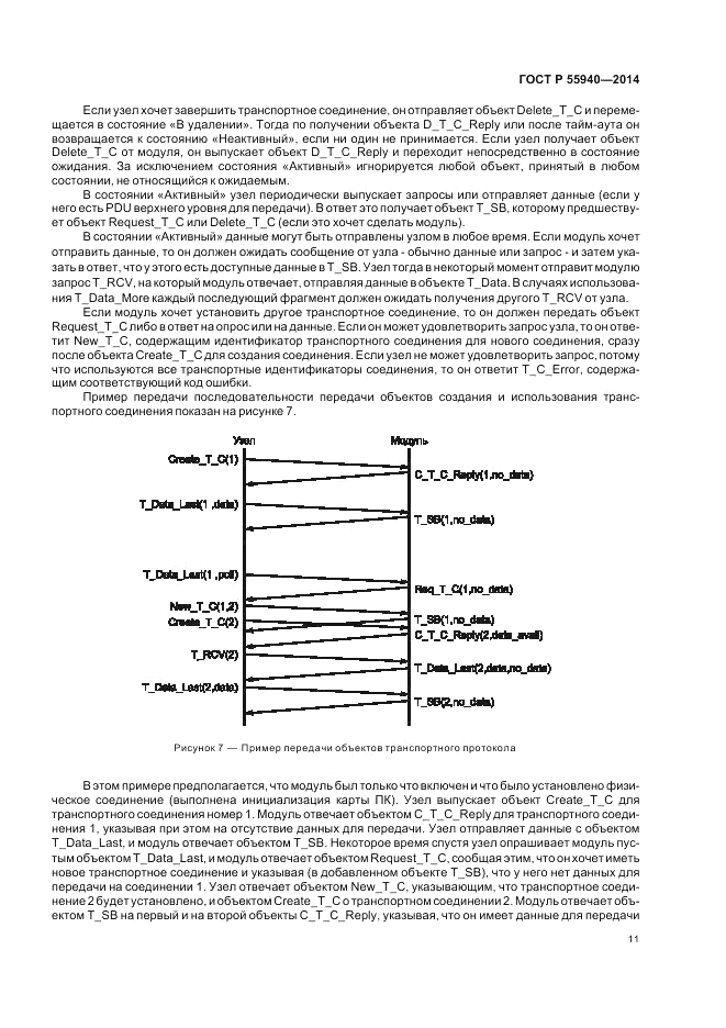 ГОСТ Р  55940-2014, страница 15