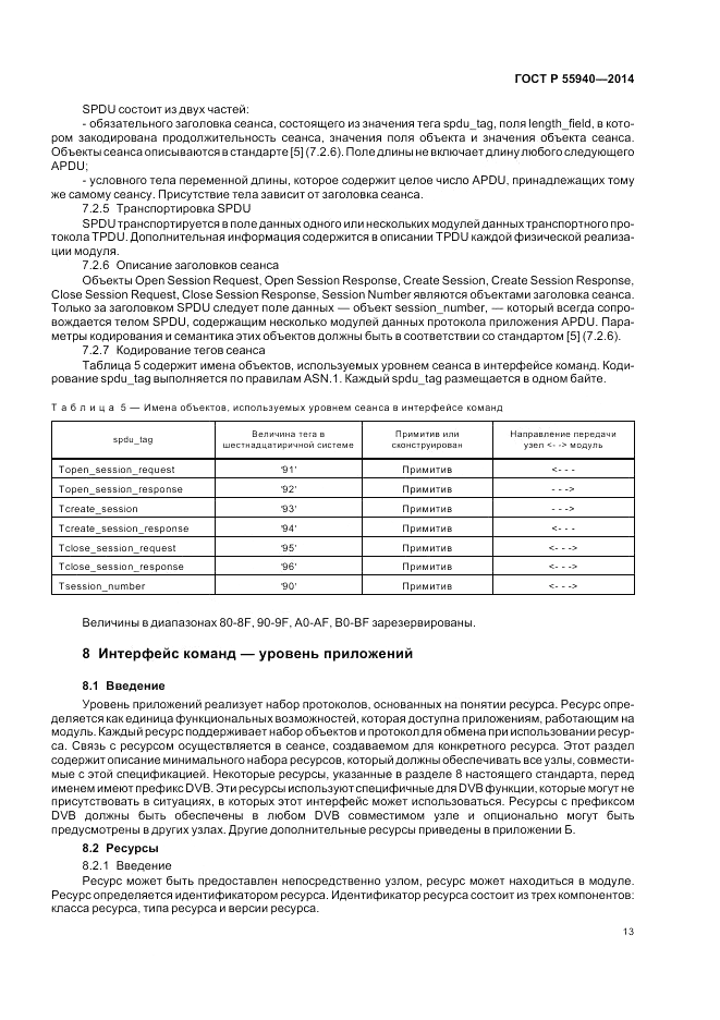 ГОСТ Р  55940-2014, страница 17