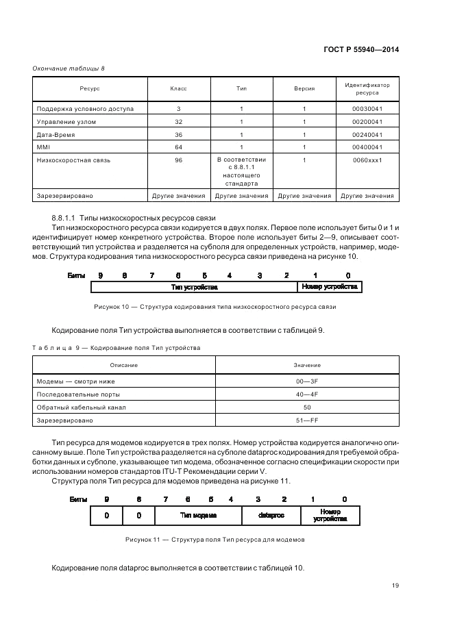 ГОСТ Р  55940-2014, страница 23