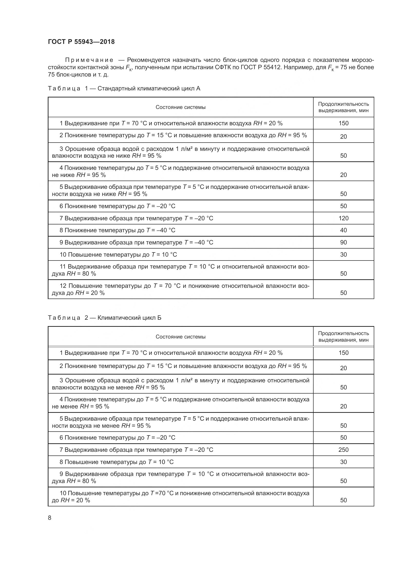 ГОСТ Р  55943-2018, страница 12