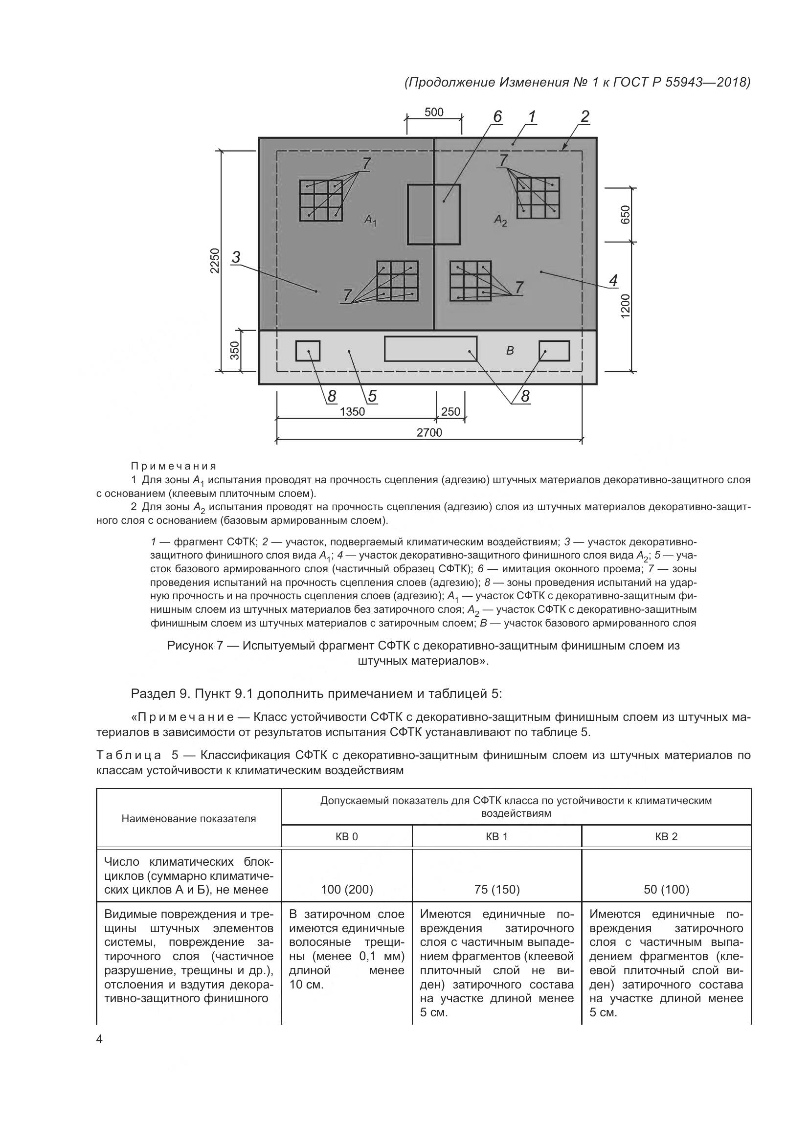 ГОСТ Р  55943-2018, страница 24