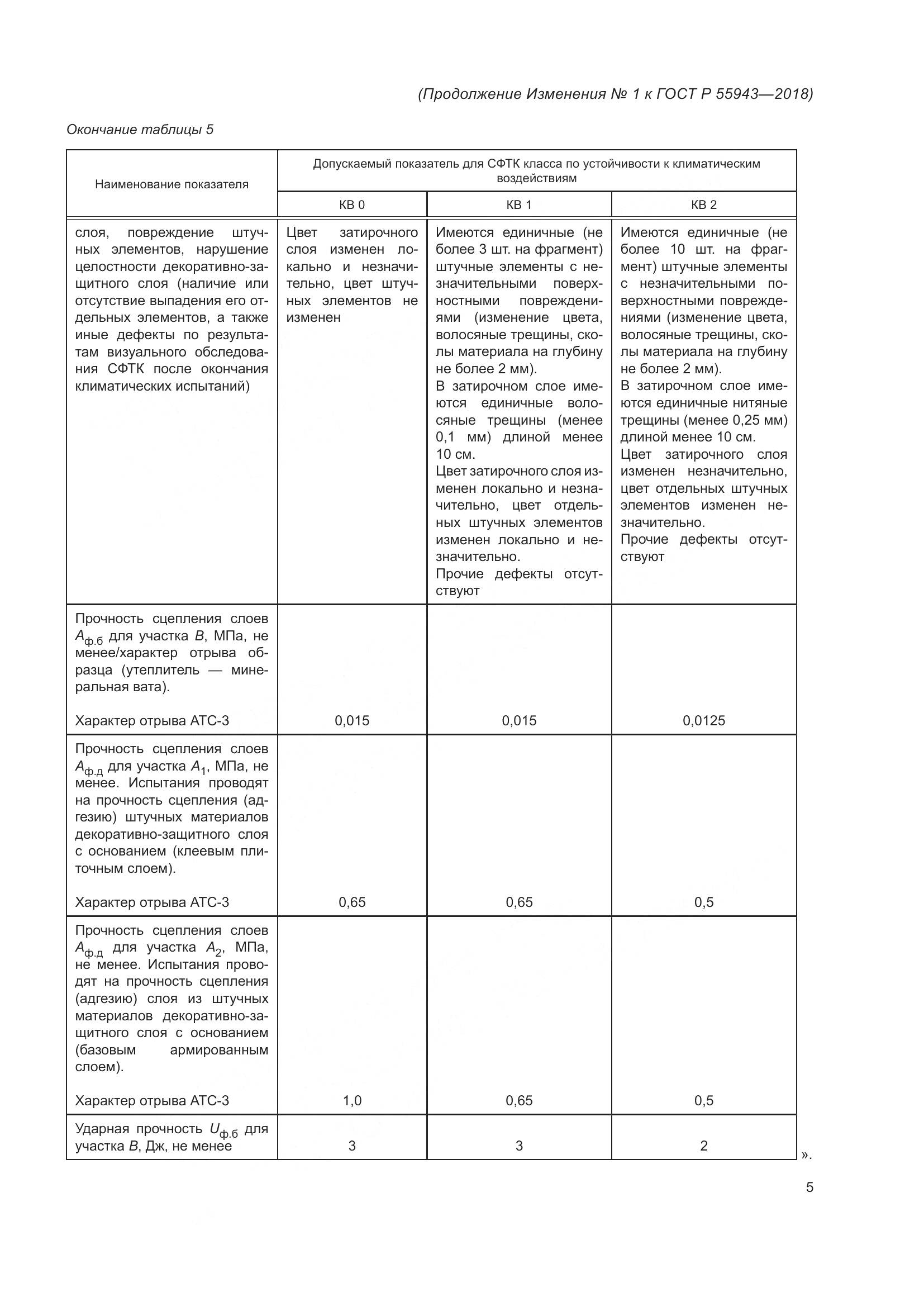 ГОСТ Р  55943-2018, страница 25