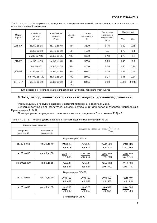 ГОСТ Р  55944-2014, страница 13