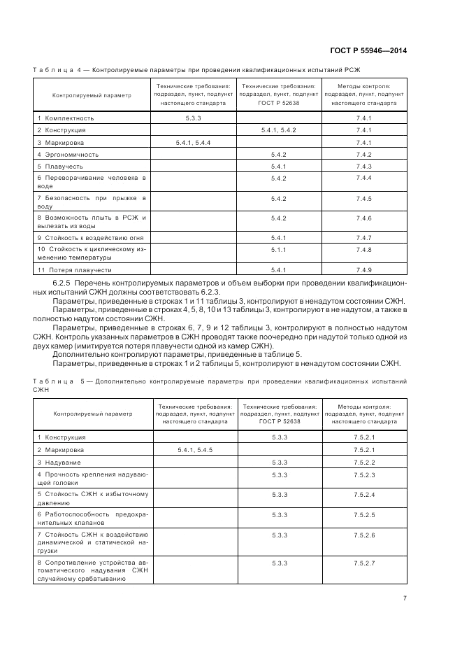 ГОСТ Р  55946-2014, страница 11