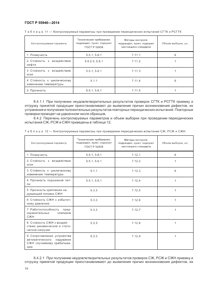 ГОСТ Р  55946-2014, страница 14