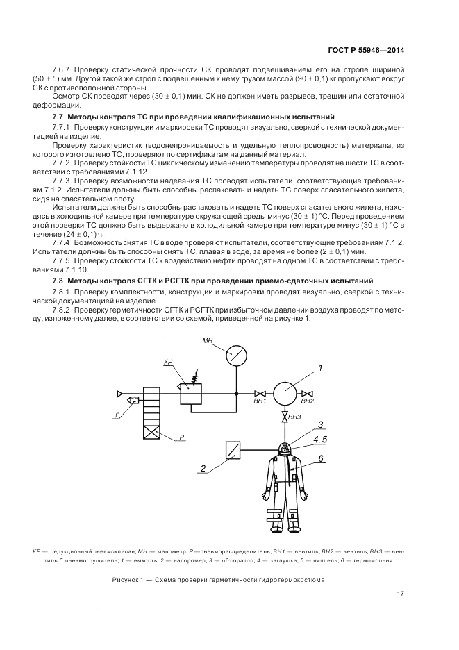 ГОСТ Р  55946-2014, страница 21