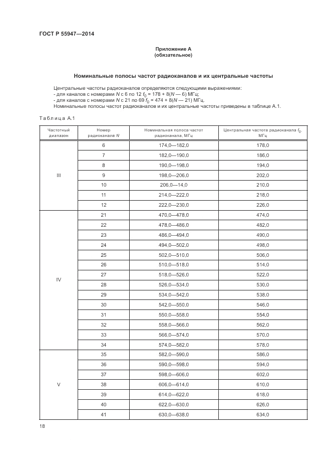 ГОСТ Р  55947-2014, страница 22